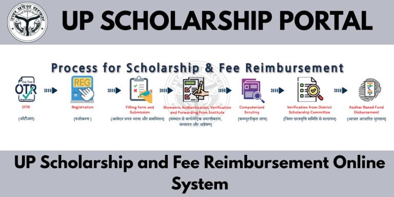 Up Scholarship Portal
